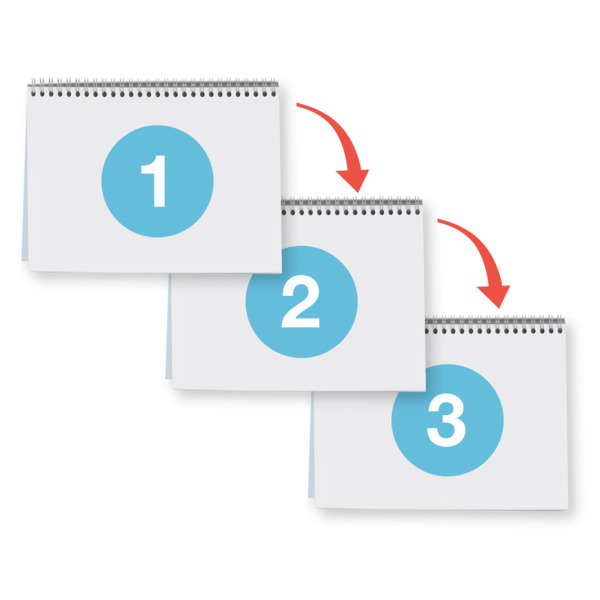 Three numbered steps connected by arrows.