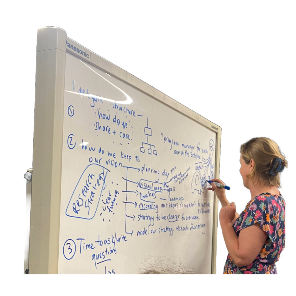 A woman writing and drawing ideas on a whiteboard.